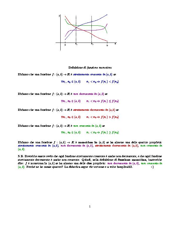 Limite Finito Per X Che Tende A Un Valore Finito.Qualche Appunto Di Analisi Matematica 1